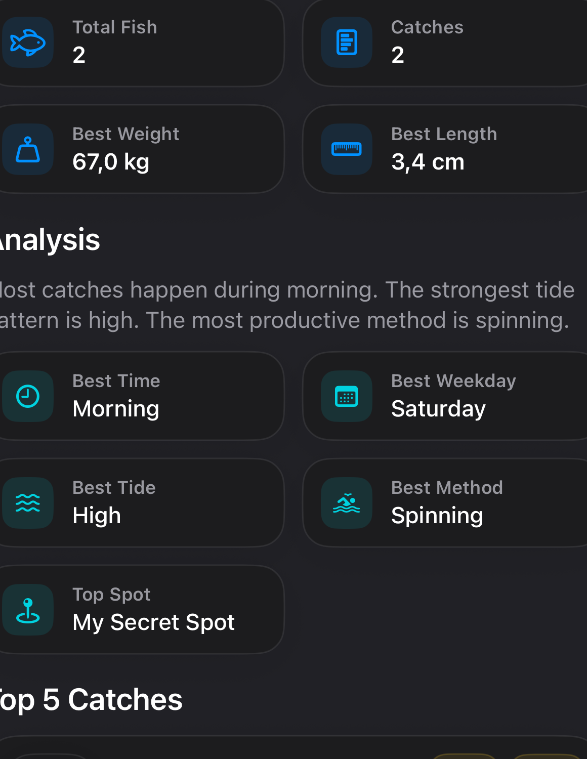 Species insights highlight